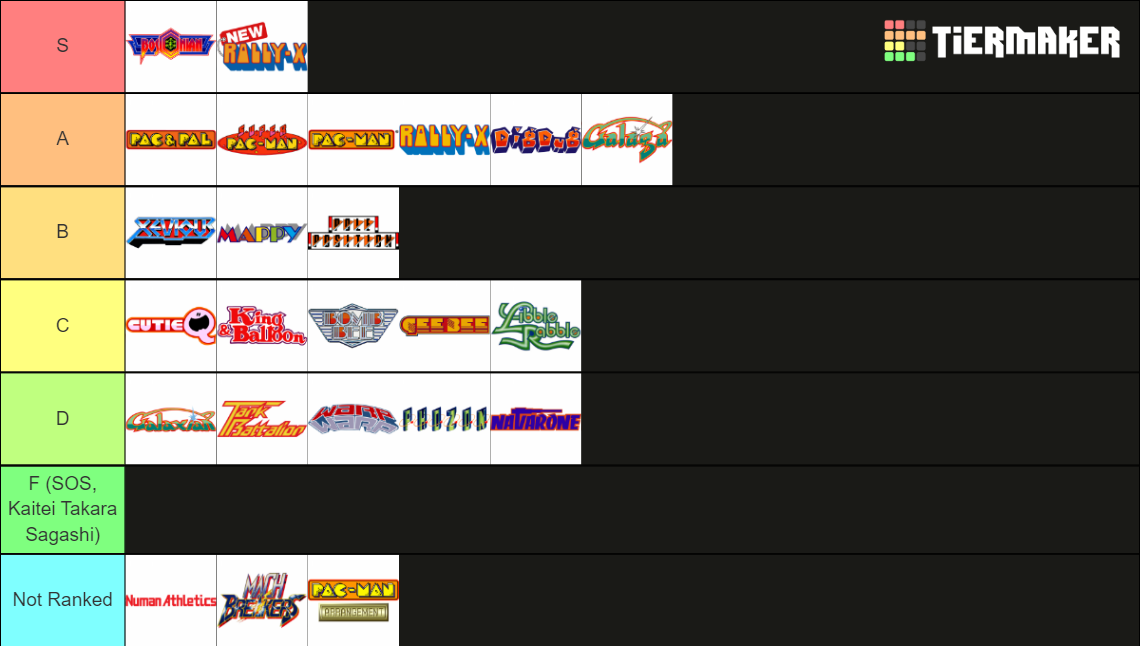 Namco Arcade Games Tier List (Community Rankings) - TierMaker