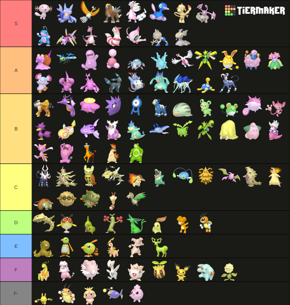 pokemon-gen-2-shiny-tier-list-community-rankings-tiermaker