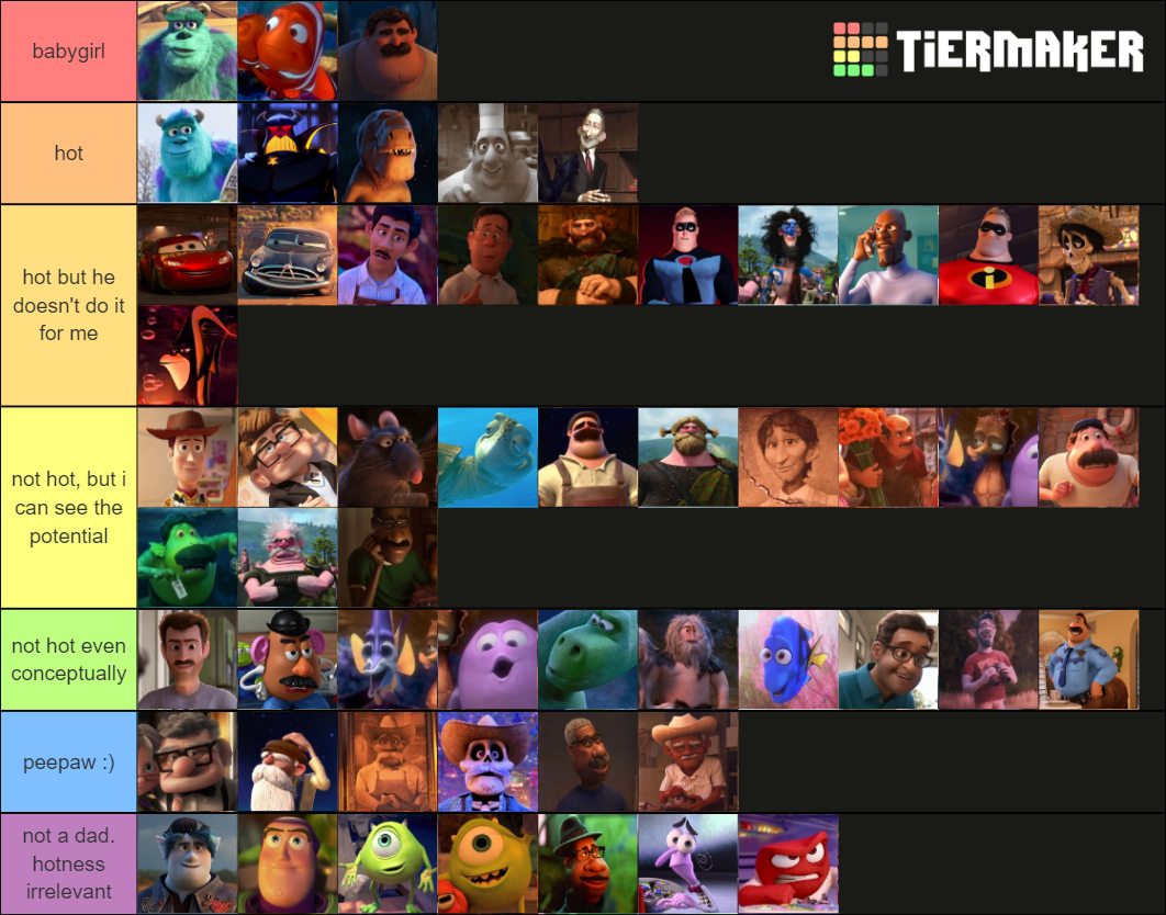 all pixar dads in order of hotness Tier List (Community Rankings ...