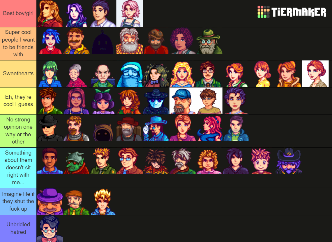 Stardew Valley And Expanded Characters Tier List Community Rankings   Stardew Valley And Expanded Characters 749012 1655987521 