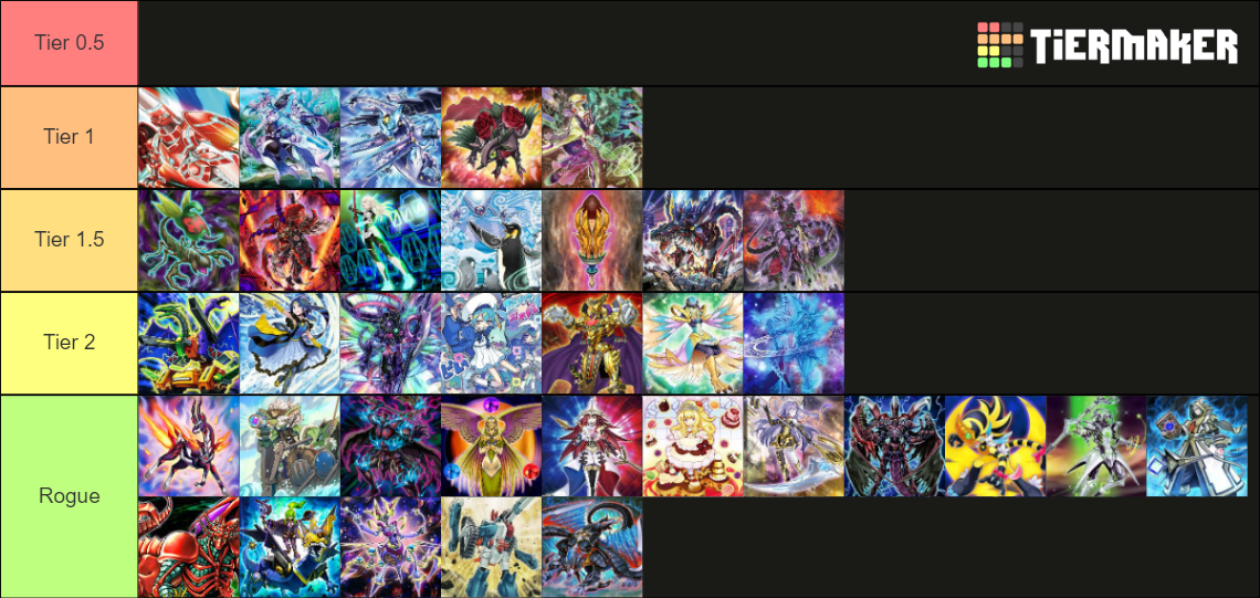 YuGiOh! Meta TierList Tier List Rankings) TierMaker