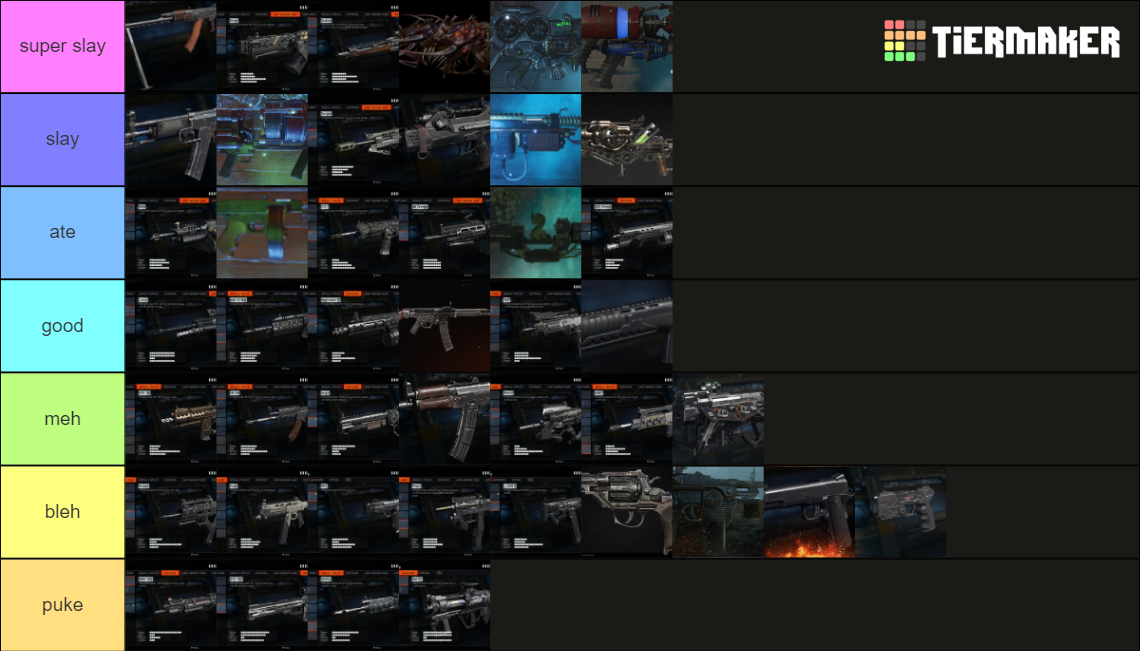 guns black ops 3 zombies Tier List Rankings) TierMaker