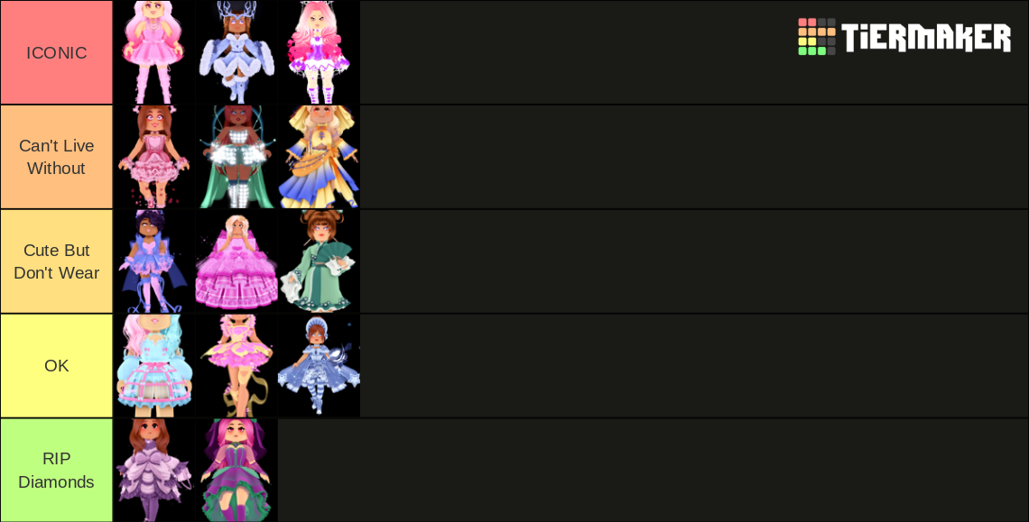 Royale High Set Tier List (Community Rankings) - TierMaker