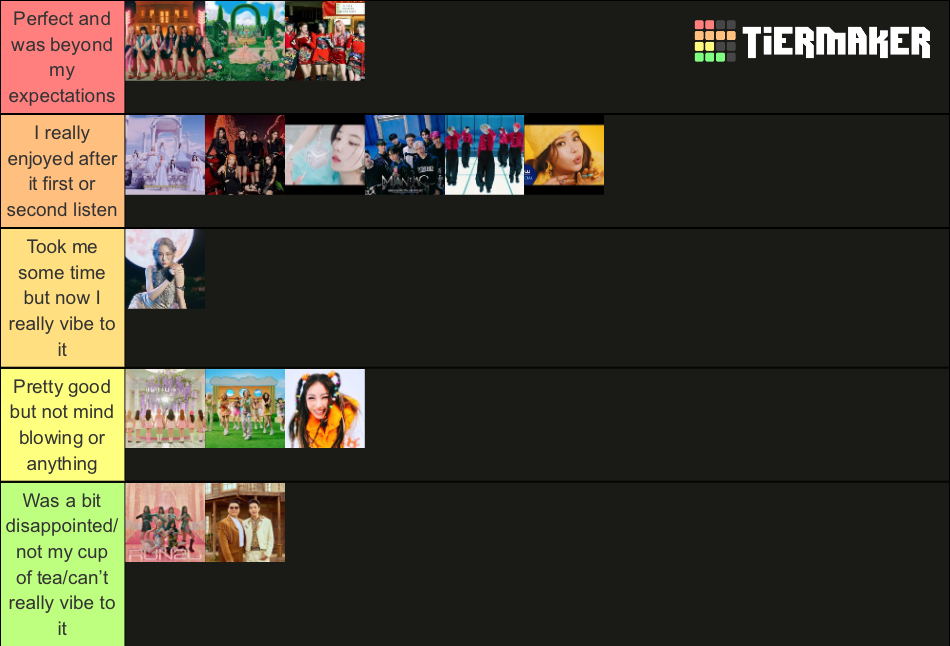 2022 Kpop Comebacks Tier List Rankings) TierMaker