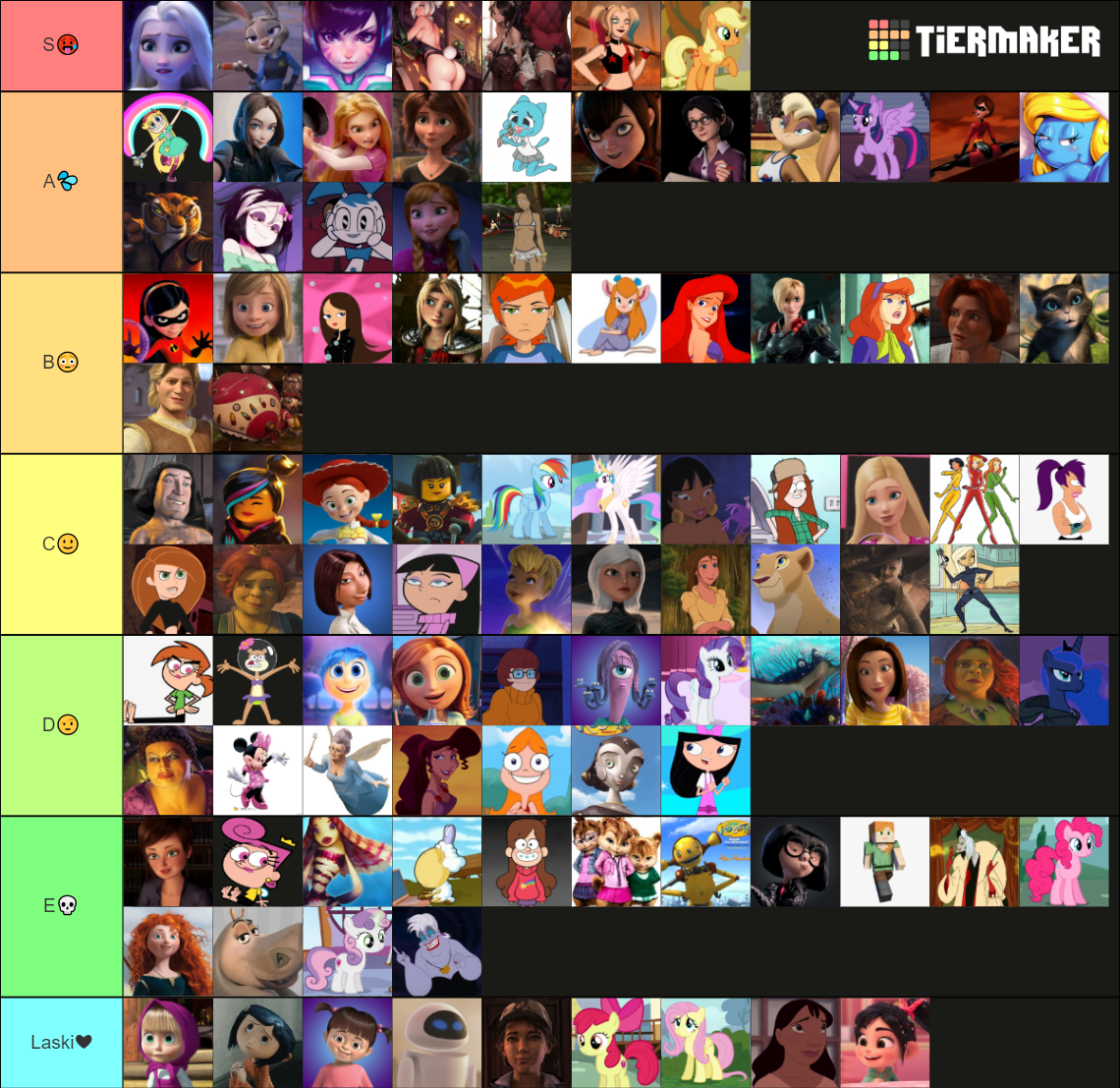 Fajne animovane žienky Tier List (Community Rankings) - TierMaker