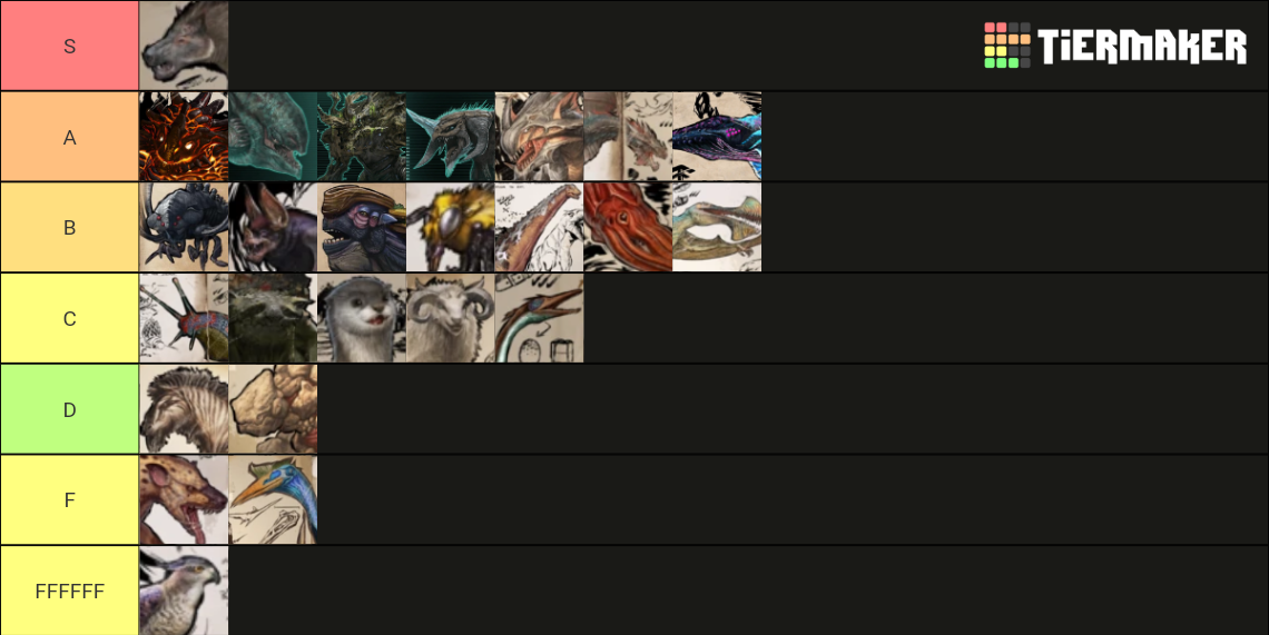 Ark Dinos Tier List Rankings) TierMaker