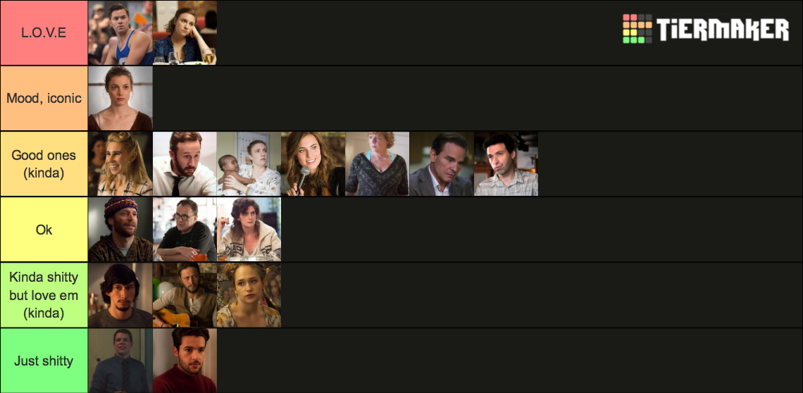 HBO ‘Girls’ characters Tier List (Community Rankings) - TierMaker