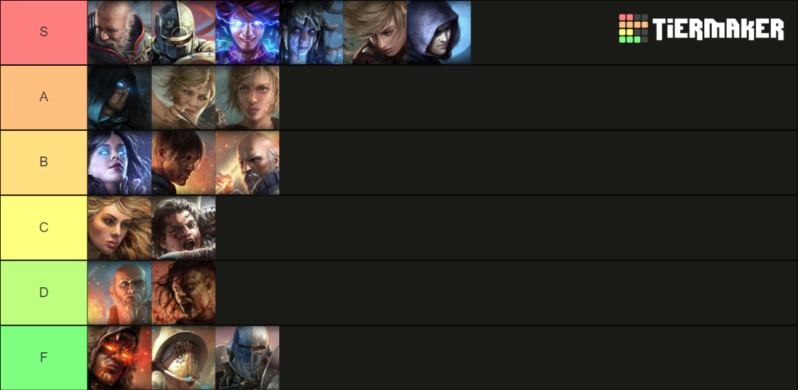 Path of Exile Ascendancy Tier List Rankings) TierMaker