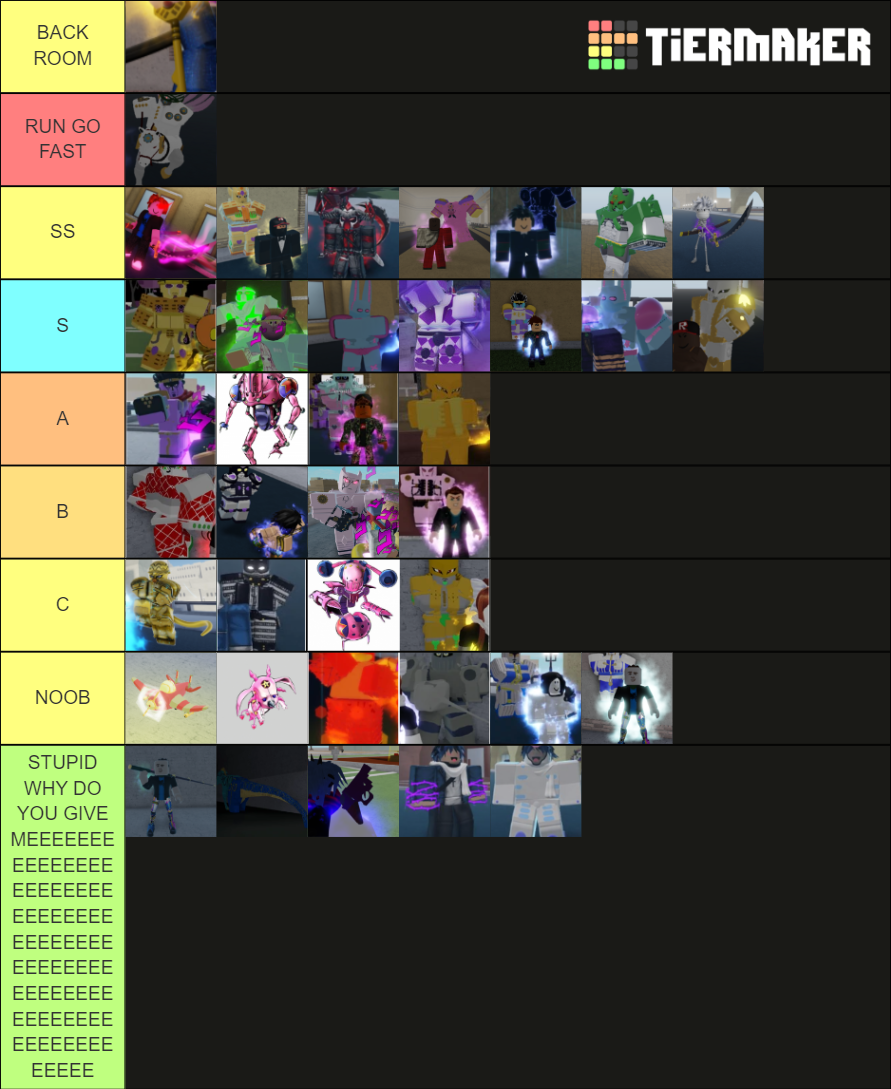 YBA Stand Tier List (Community Rankings) - TierMaker