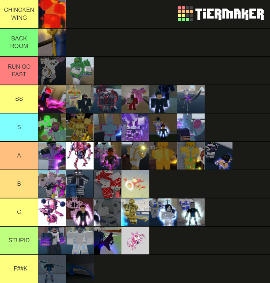 YBA Stand Tier List Rankings) TierMaker