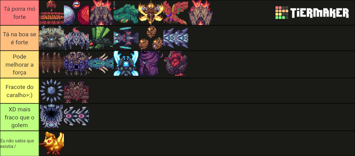 Terraria Calamity Bosses Tier List (Community Rankings) - TierMaker