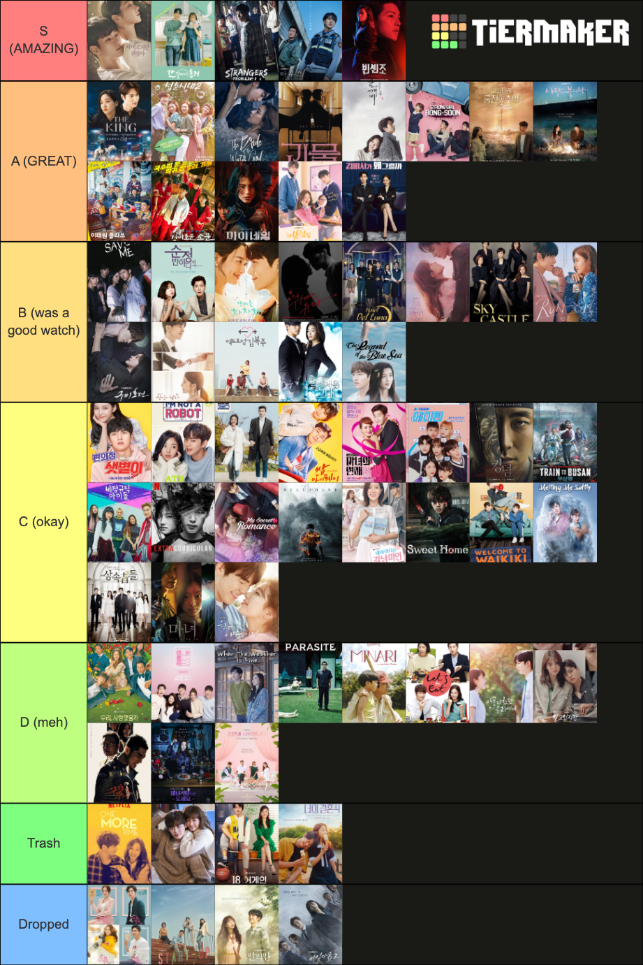 Kdrama Tier List (Community Rankings) - TierMaker