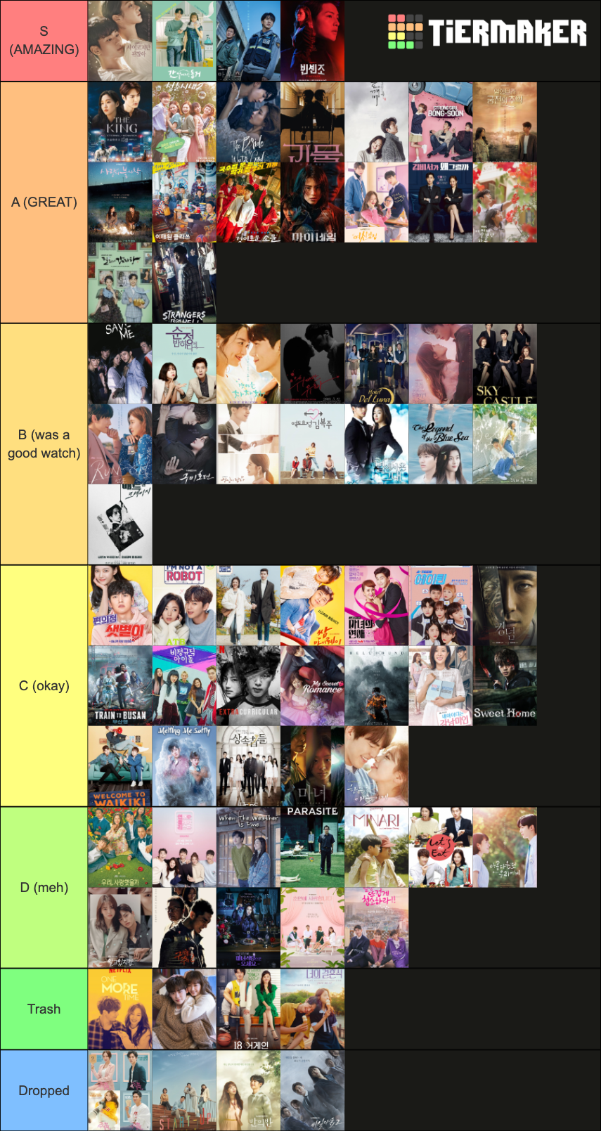 Kdrama Tier List (Community Rankings) - TierMaker