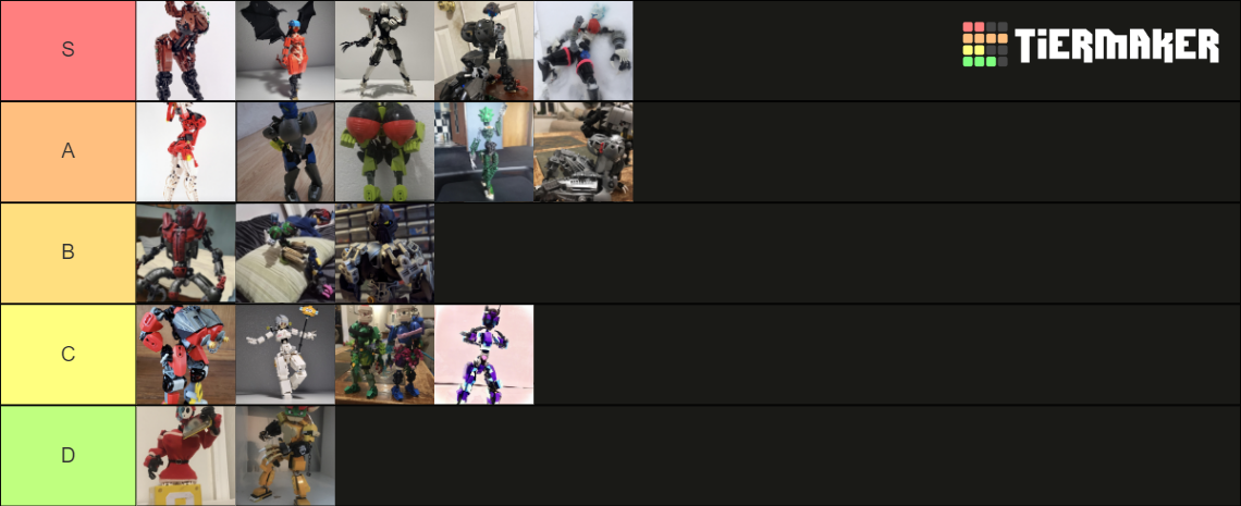 Sexy Bionicles Tier List Community Rankings Tiermaker