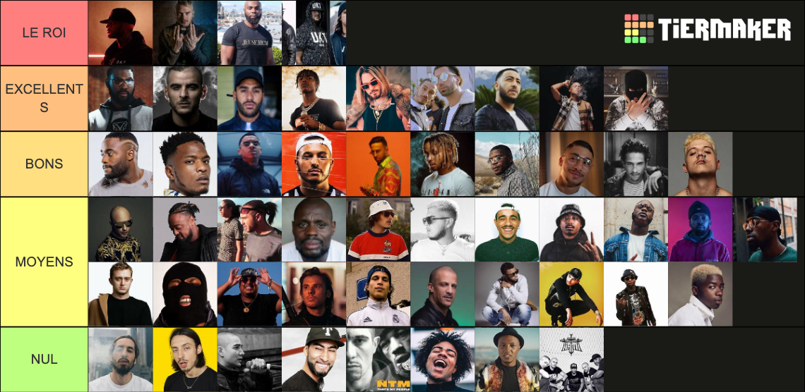 Meilleur Rappeur Français Tier List (Community Rankings) - TierMaker