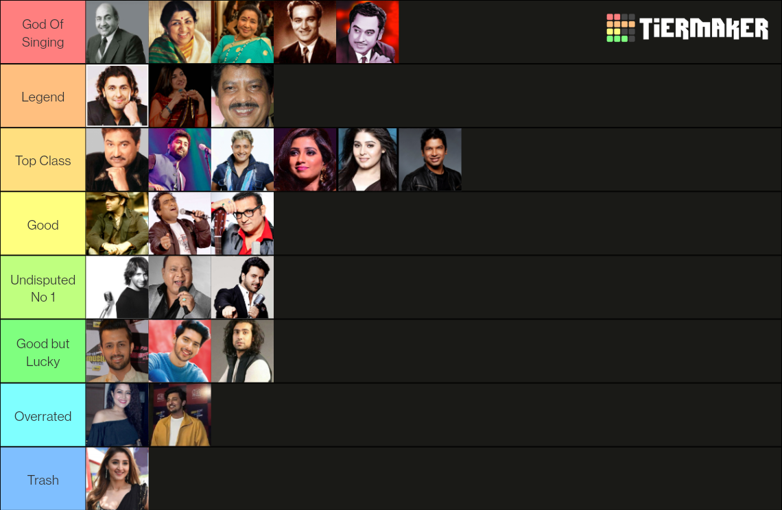 Ranking Of Singers Tier List (Community Rankings) - TierMaker