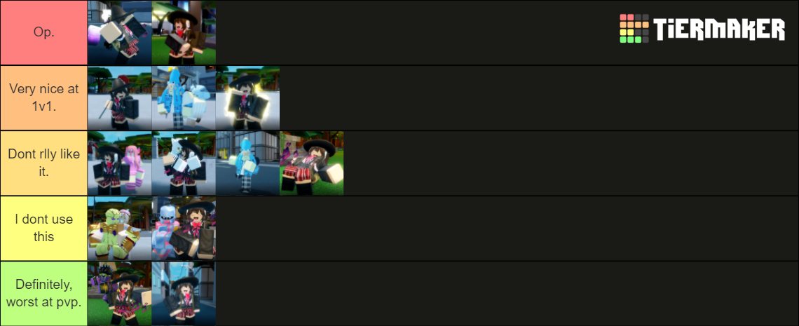 Sakura 🌸 Stand PVP Tier List (Community Rankings) - TierMaker