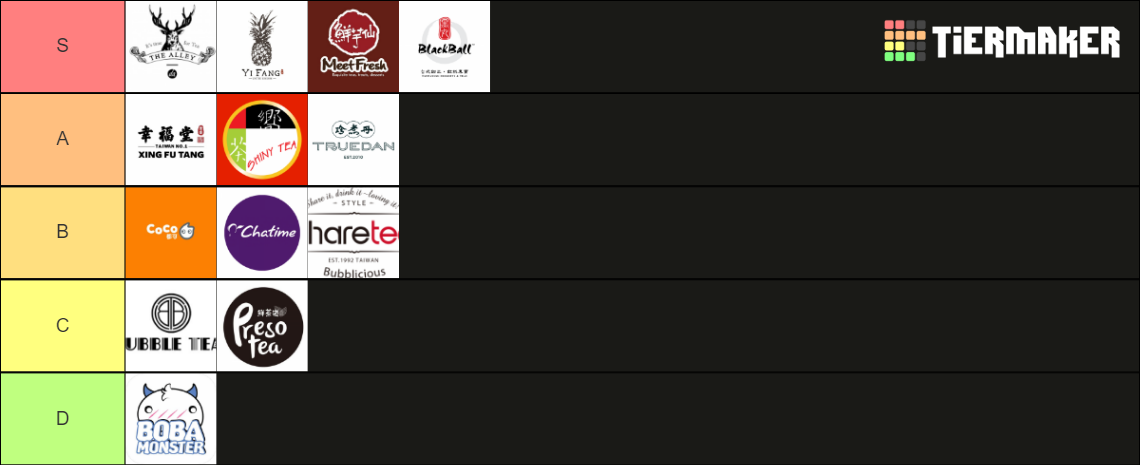 Bubble Tea Tier List Community Rankings TierMaker bubble-tea-tier-list-community-rankings-tiermaker