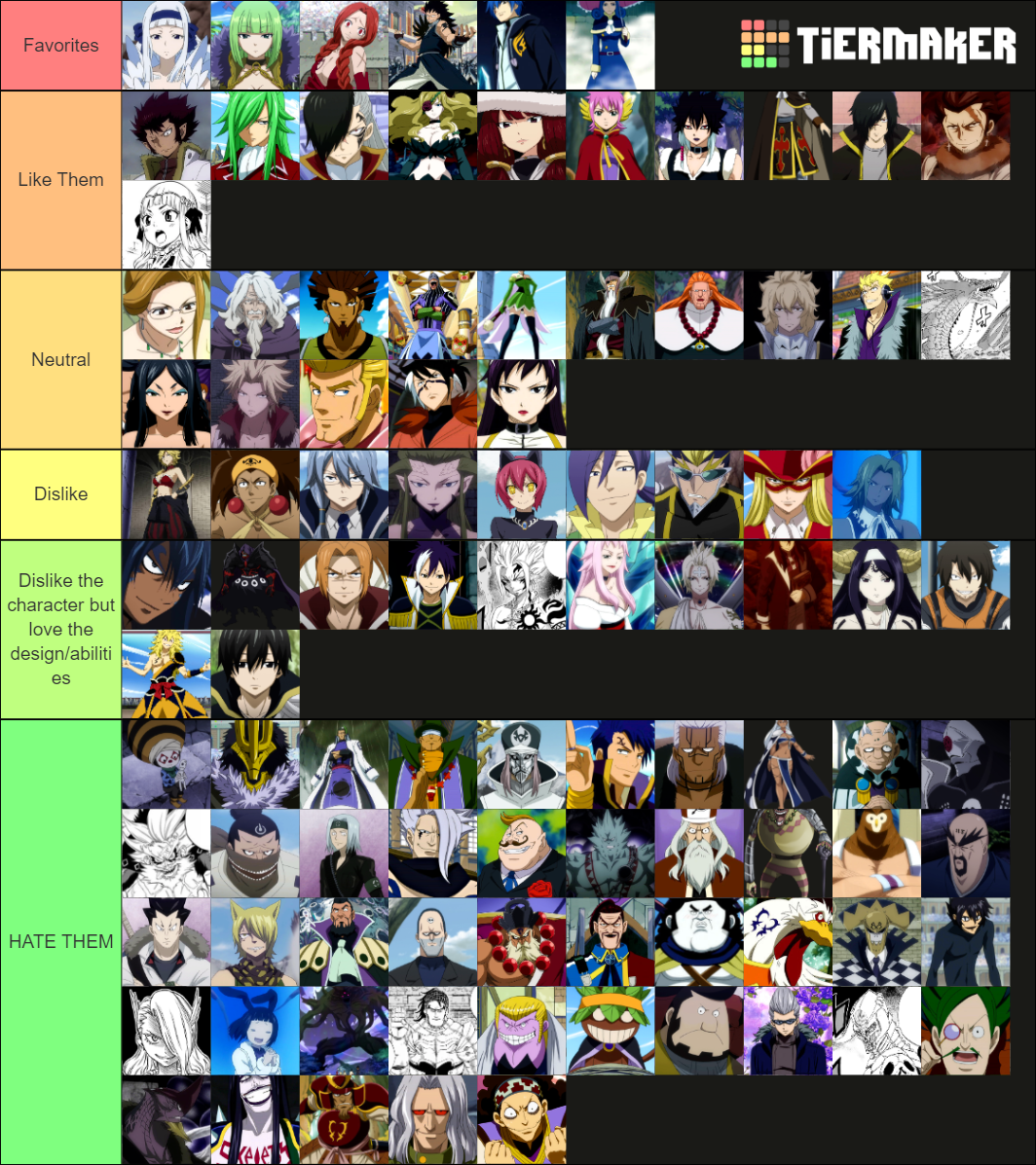 Fairy Tail Villains & Antagonists Tier List (Community Rankings ...