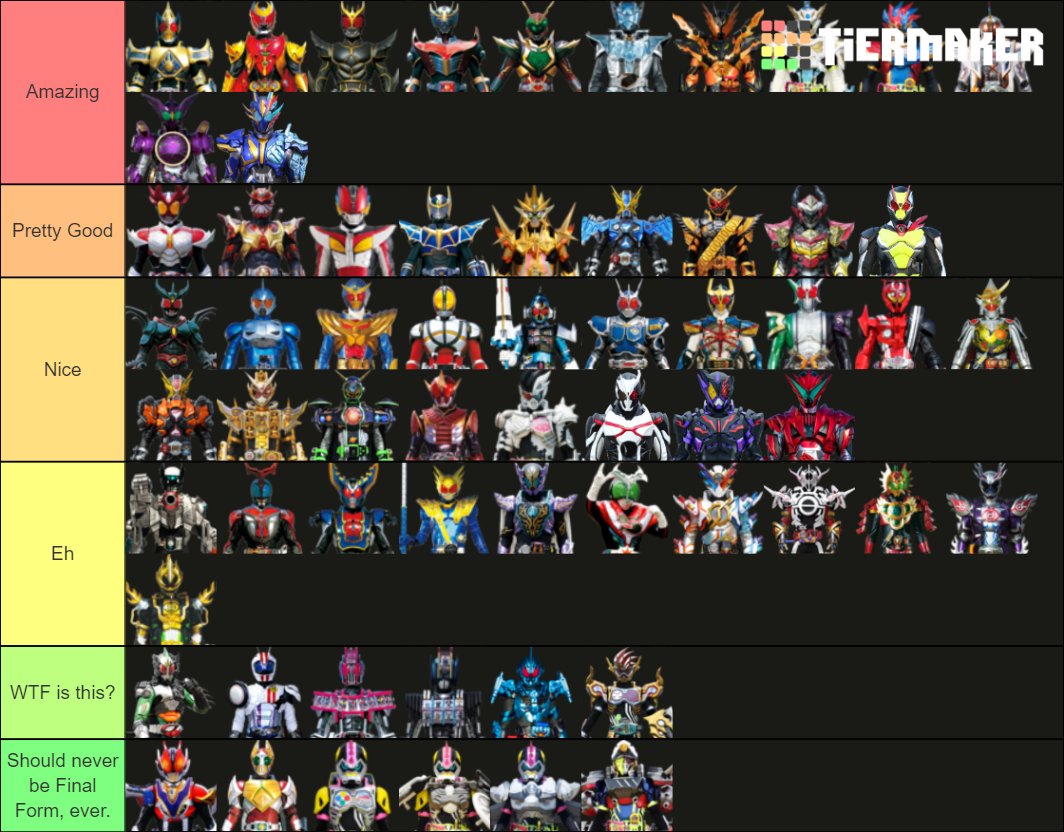 Kamen Rider Final Forms (Primary-Secondary-Extras) Tier List (Community ...