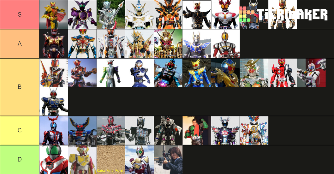 Kamen Rider Rider Final Form List Tier List (Community Rankings ...
