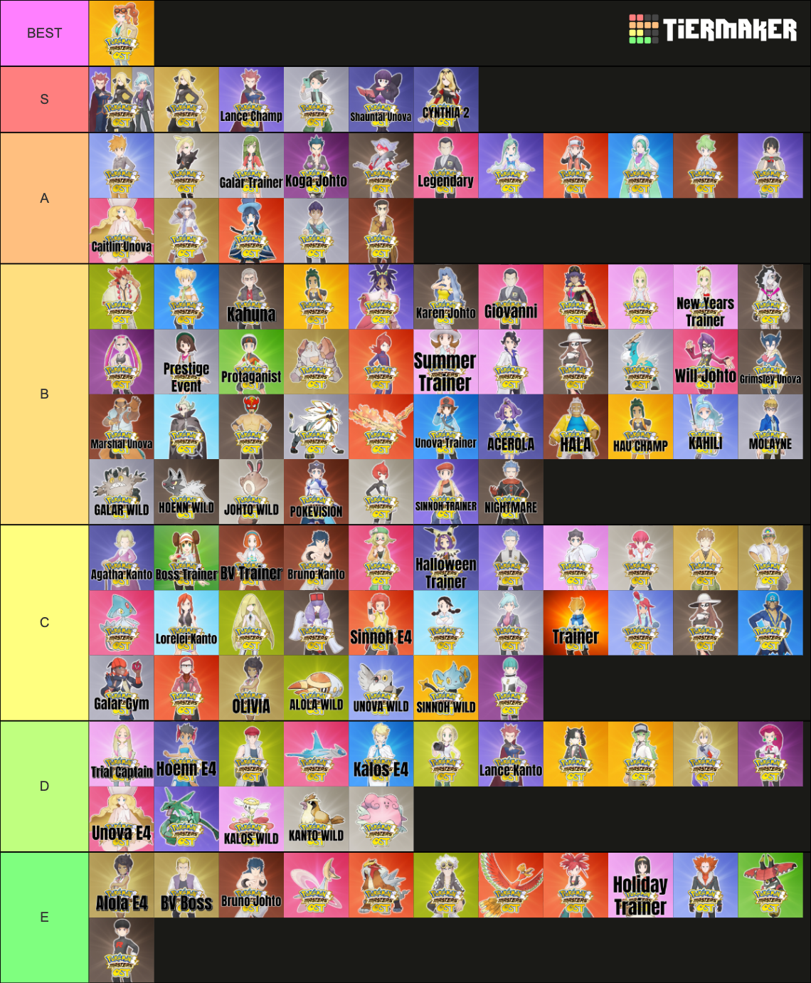 Pokemon Masters EX Battle Theme (discontinued) Tier List