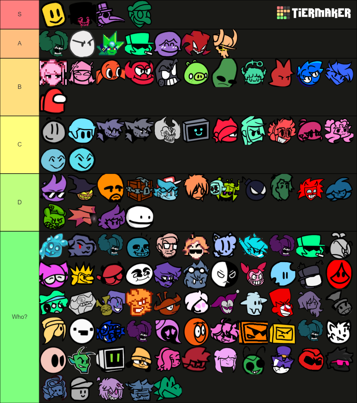 Friday Night Funkin Mods Tier List (Community Rankings) - TierMaker