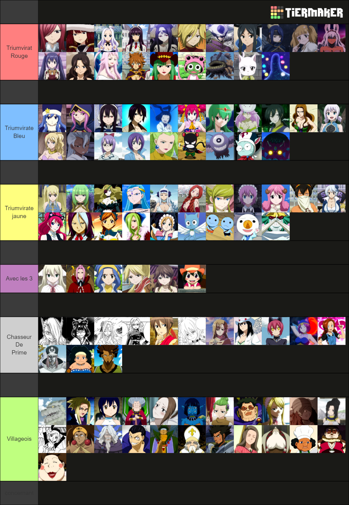 Fairy Tail Characters Tier List (Community Rankings) - TierMaker