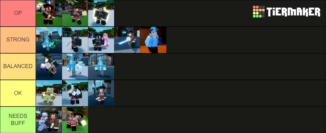 Sakura stand PVP tierlist Tier List (Community Rankings) - TierMaker