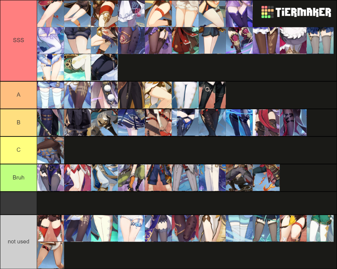 Genshin Impact Thighs 27 Tier List Community Rankings Tiermaker