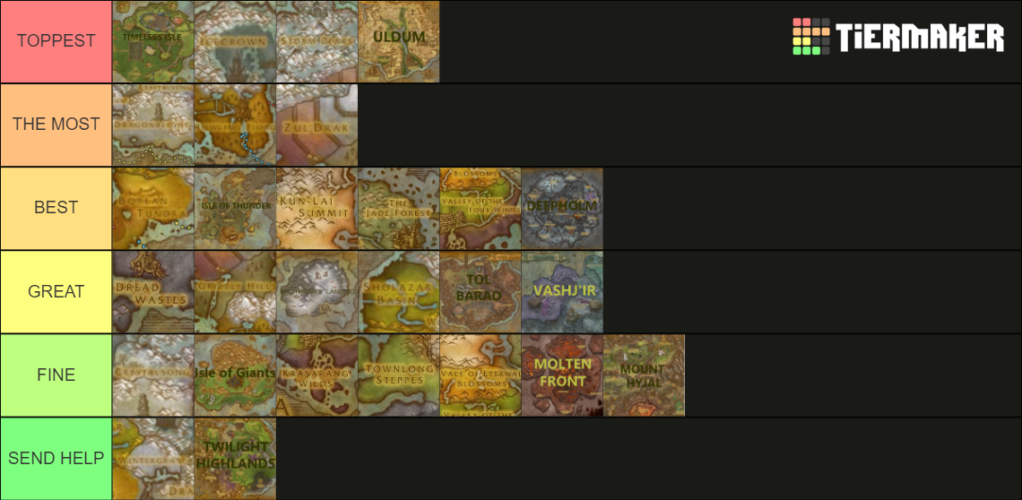 Wrath Of The Lich King Tier List Wrath of the Lich King vs Mists of Pandaria vs Cataclysm Tier List