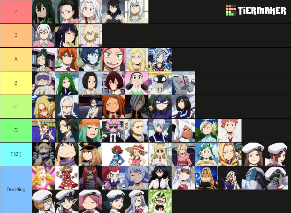 MHA Waifu Tier List (Community Rankings) - TierMaker