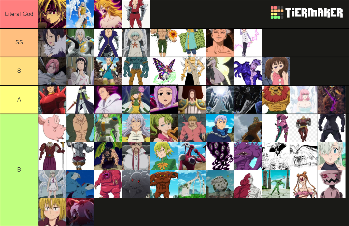 Seven Deadly Sins Tier List Rankings) TierMaker