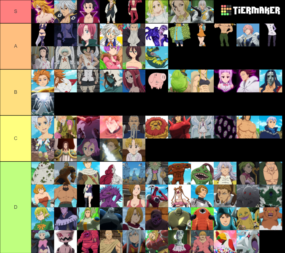 Seven Deadly Sins Characters Tier List Rankings) TierMaker
