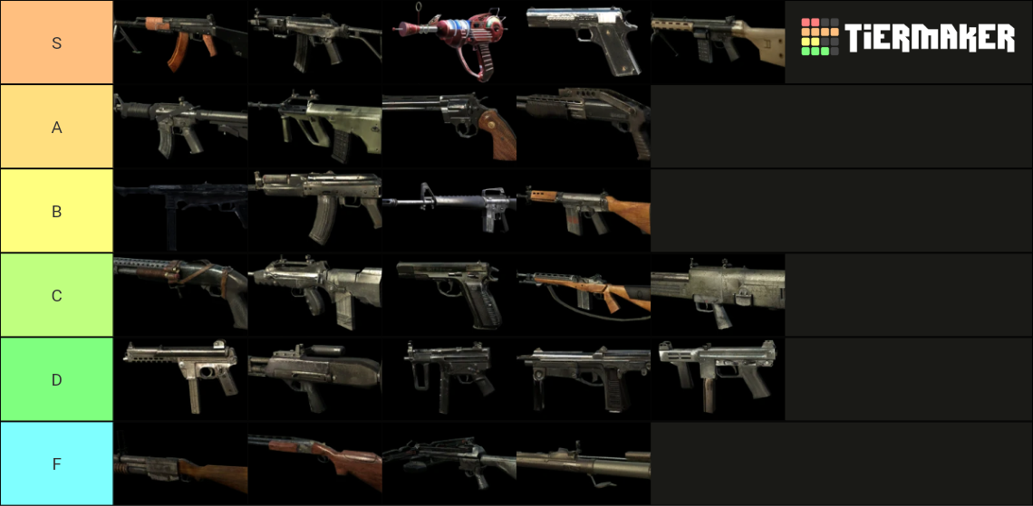 COD Black Ops 1 zombies weapons Tier List Rankings) TierMaker