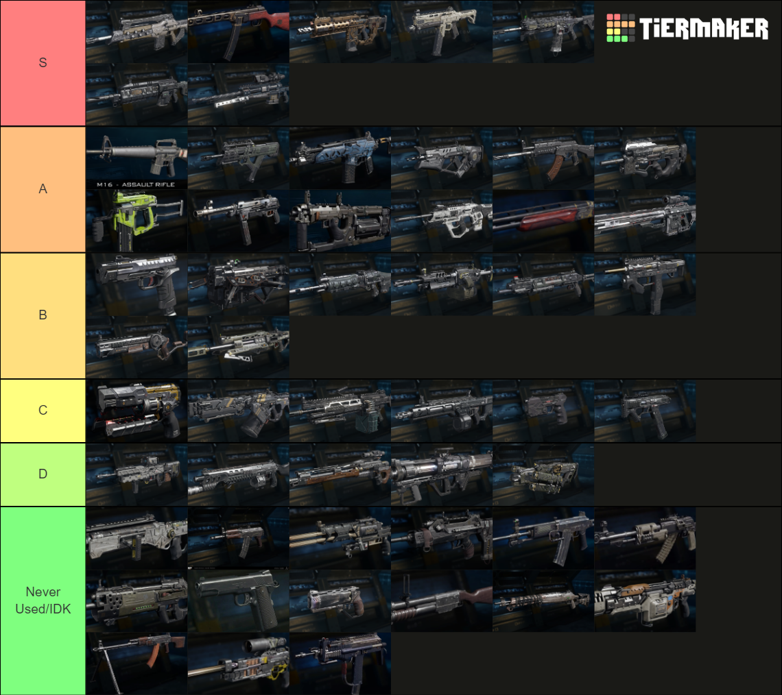 Bo3 Multiplayer Weapon List Tier List Rankings) TierMaker