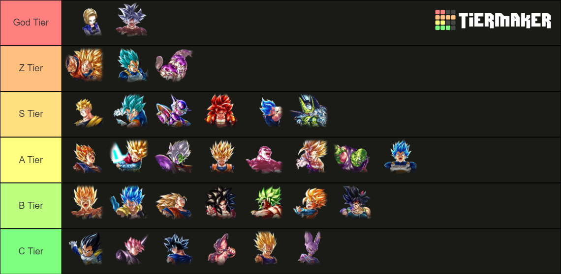 LF DBL Tier List Rankings) TierMaker