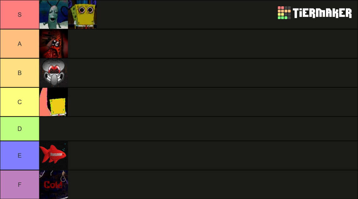Lost Episode Creepypastas SpongeBob Tier List Rankings