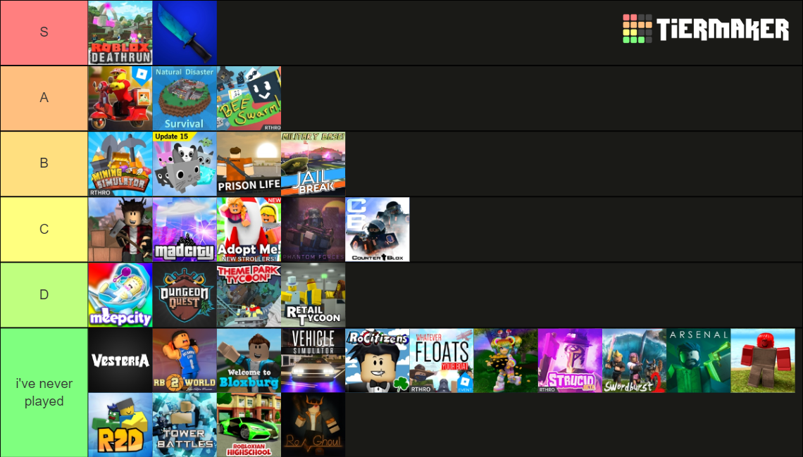 Roblox Popular Games Tier List (Community Rankings) - TierMaker