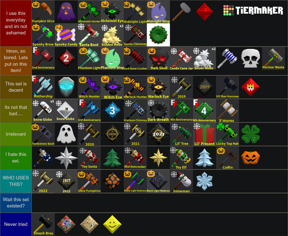 flee the facility / ftf leg items (2022) Tier List Rankings