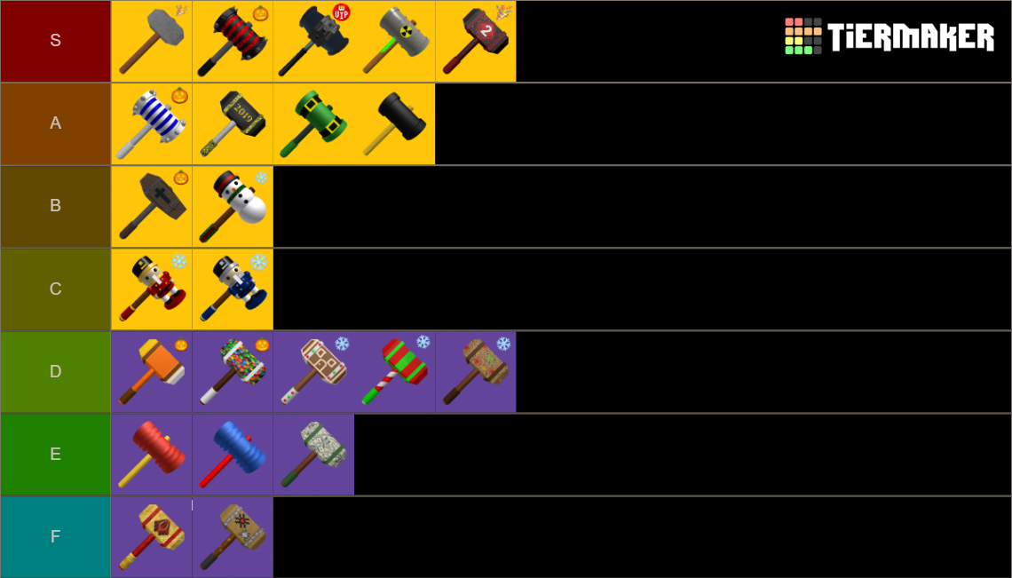 Roblox Flee the facility L+P hammers Tier List Rankings