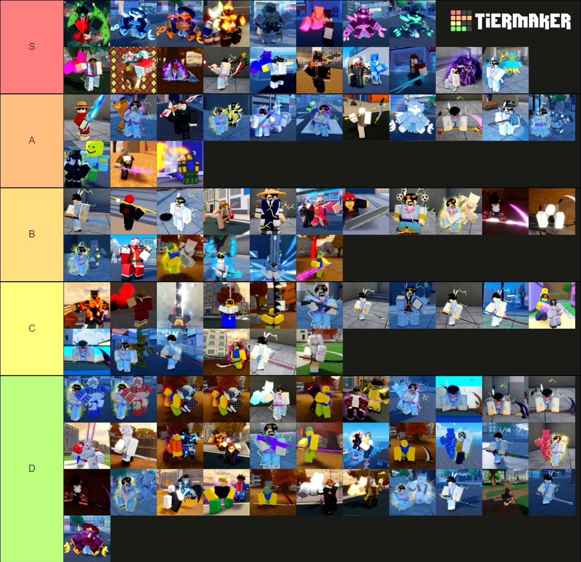 Aut Skin Tier List 2025 - Edie Agnesse