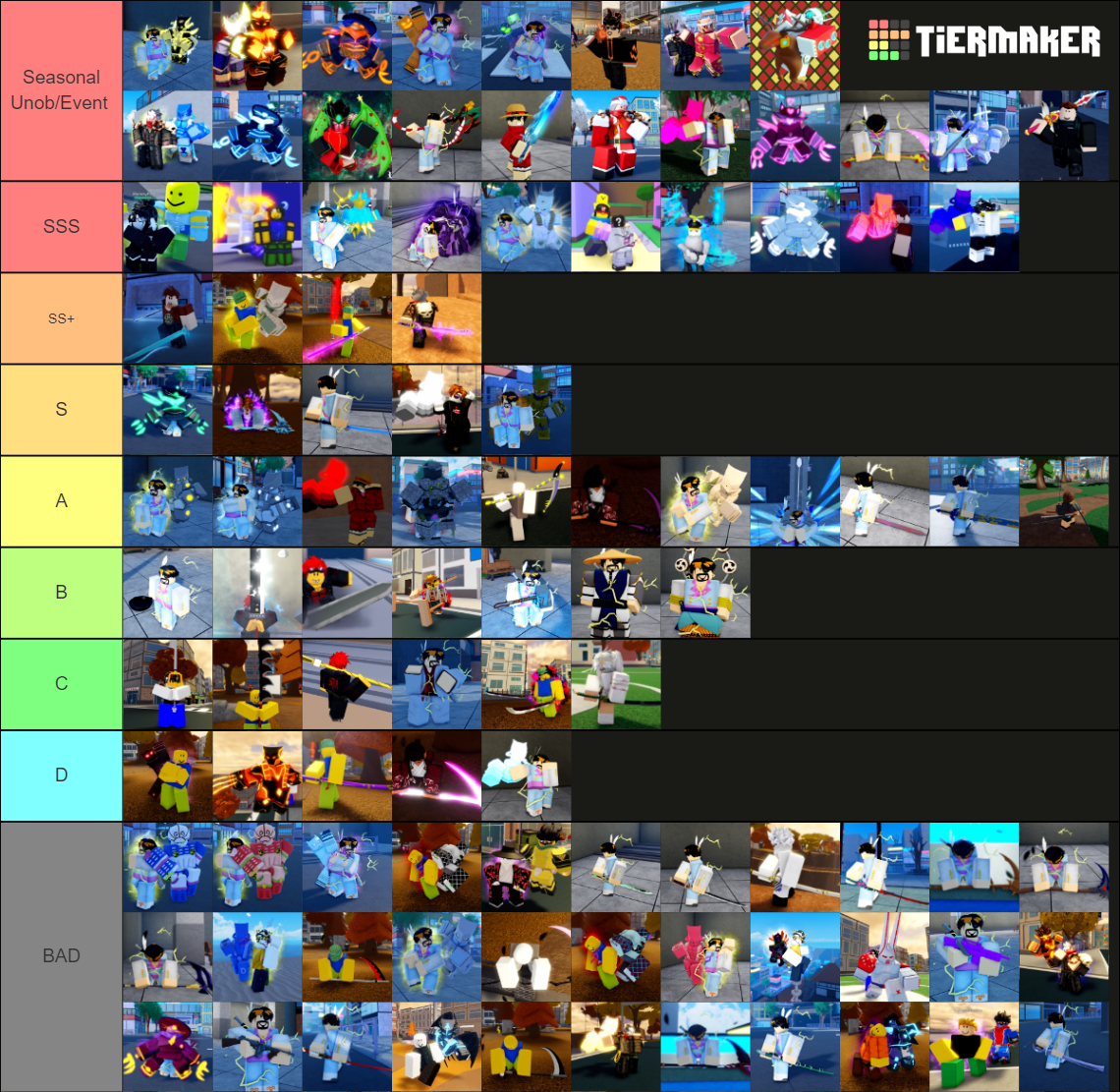 Aut Skins (Based On Design) Tier List Rankings) TierMaker