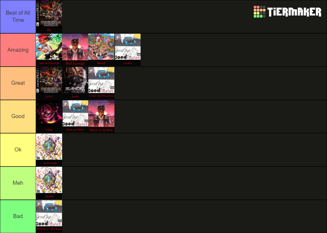 Juice wrld All songs Ranked Tier List Rankings) TierMaker