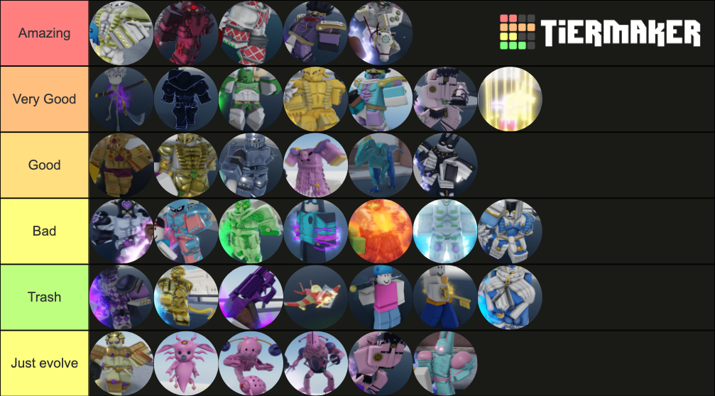 YBA Stand (Red Hot Chili Pepper Update) Tier List Rankings) TierMaker