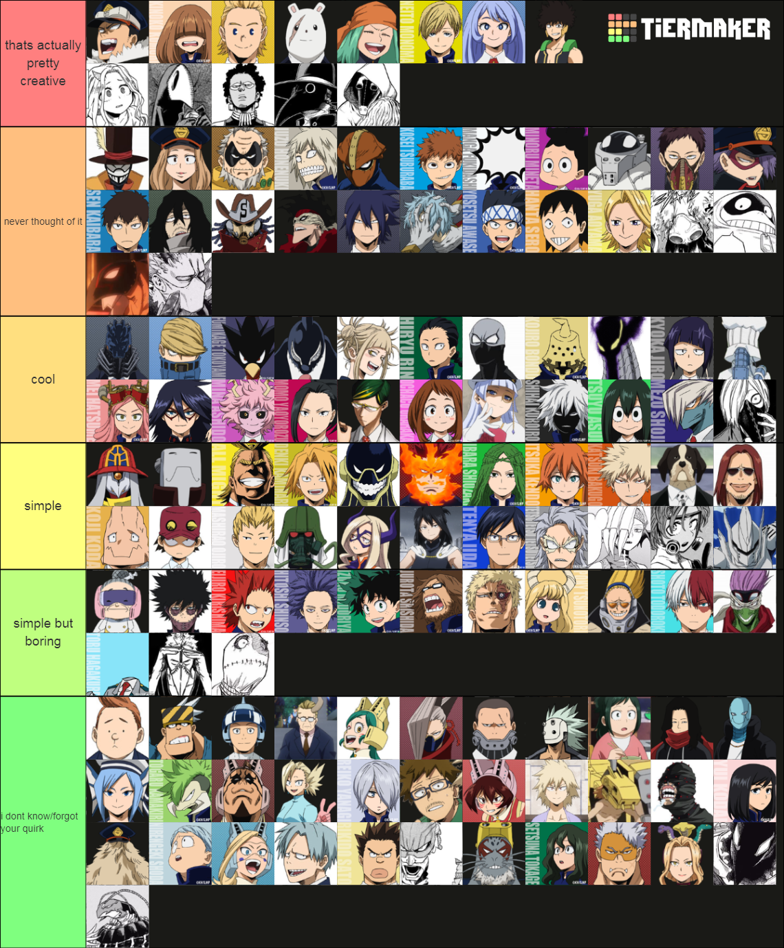 MHA Quirk creativity Tier List (Community Rankings) - TierMaker