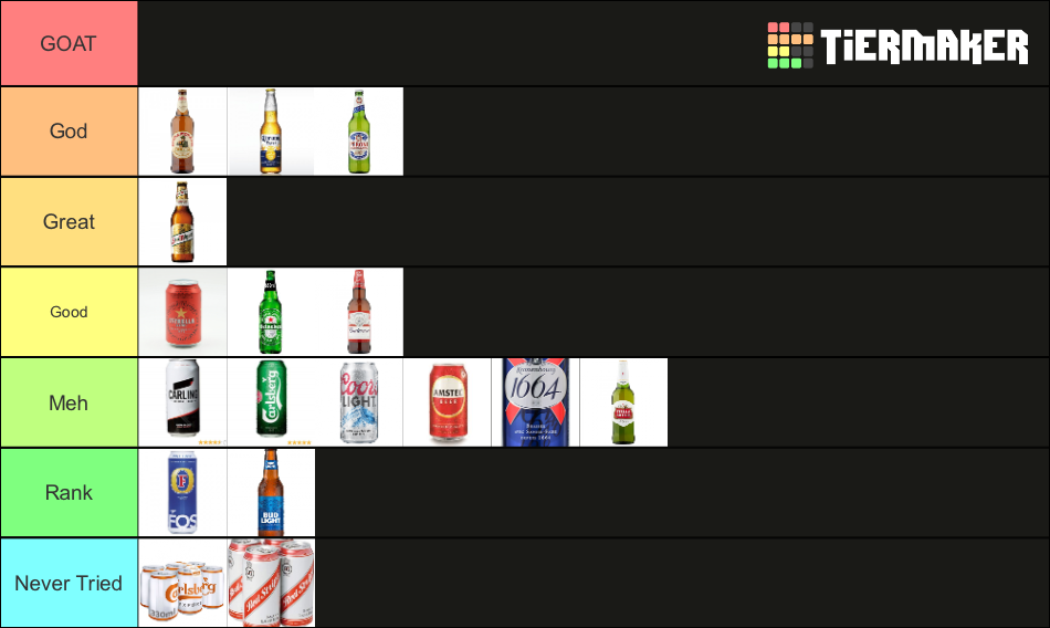 lager-tier-list-community-rankings-tiermaker