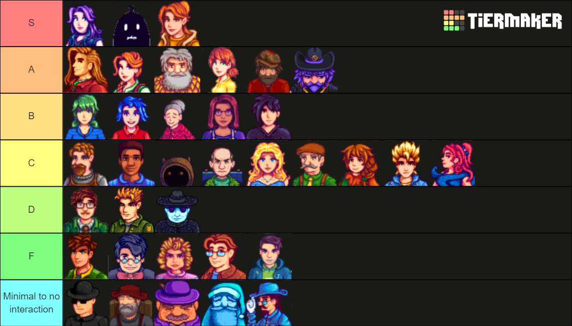 Stardew Valley NPC Tier List (Community Rankings) - TierMaker