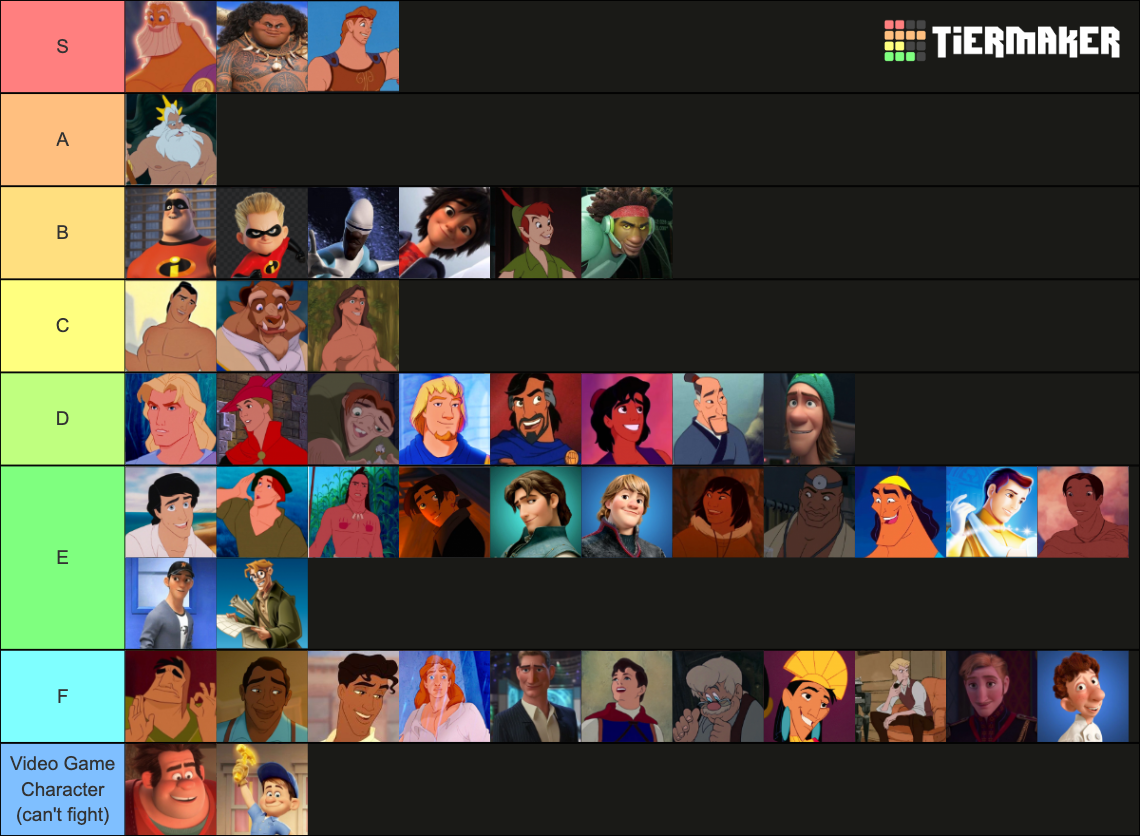 Disney male characters ranking Tier List (Community Rankings) - TierMaker