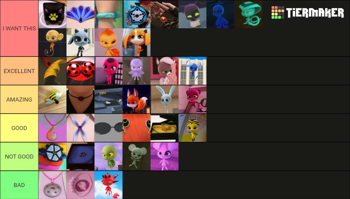 Miraculous Wearers Tier List Community Rankings Tiermaker Sexiezpix Web Porn